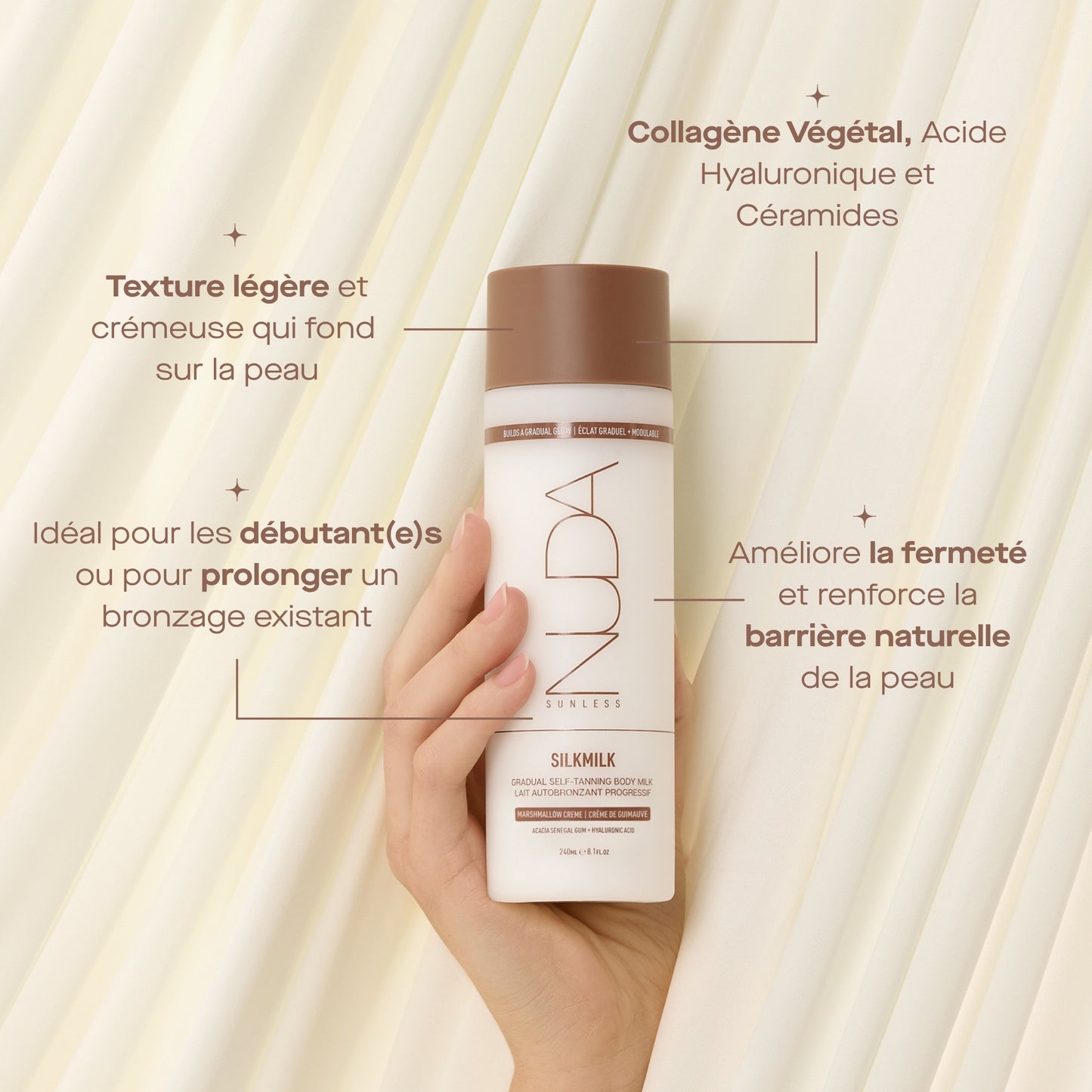 SILKMILK - LAIT AUTOBRONZANT
